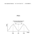 OPTICAL TRANSMITTER diagram and image