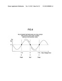 OPTICAL TRANSMITTER diagram and image