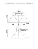 OPTICAL TRANSMITTER diagram and image