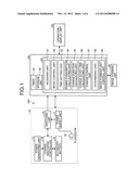 IMAGE FORMING APPARATUS, POWER SUPPLY METHOD, AND COMPUTER-READABLE     STORAGE MEDIUM diagram and image