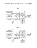 IMAGE FORMING APPARATUS, POWER SUPPLY METHOD, AND COMPUTER-READABLE     STORAGE MEDIUM diagram and image