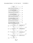 COLOR IMAGE FORMING APPARATUS diagram and image