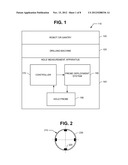 DRILLING MACHINE HAVING HOLE MEASUREMENT CAPABILITY diagram and image