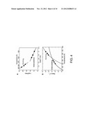 Processing of Monolayer Materials Via Interfacial Reactions diagram and image