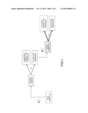 METHOD TO TREAT PROPOLIS diagram and image