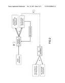 METHOD TO TREAT PROPOLIS diagram and image