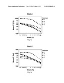 Oxidizing Composition for the Treatment of Keratin Fibers diagram and image