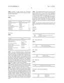 Inverse Emulsions Comprising an Alkoxylated Ester Oil diagram and image