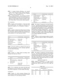 Inverse Emulsions Comprising an Alkoxylated Ester Oil diagram and image