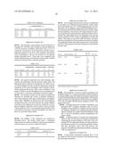 Inverse Emulsions Comprising an Alkoxylated Ester Oil diagram and image