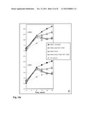 Means for the inhibition of anti-beta1-adrenergic receptor antibodies diagram and image