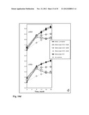 Means for the inhibition of anti-beta1-adrenergic receptor antibodies diagram and image