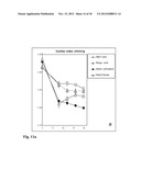 Means for the inhibition of anti-beta1-adrenergic receptor antibodies diagram and image