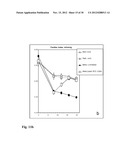 Means for the inhibition of anti-beta1-adrenergic receptor antibodies diagram and image