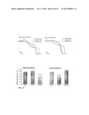 Means for the inhibition of anti-beta1-adrenergic receptor antibodies diagram and image