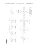 LEISHMANIA-BASED CARRIER FOR VACCINE DELIVERY diagram and image