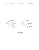 PHARMACEUTICAL COMPOSITIONS COMPRISING ATTENUATED PLASMODIUM SPOROZOITES     AND GLYCOLIPID ADJUVANTS diagram and image