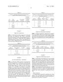 PHARMACEUTICAL COMPOSITIONS COMPRISING ATTENUATED PLASMODIUM SPOROZOITES     AND GLYCOLIPID ADJUVANTS diagram and image