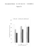 ANTIPROLIFERATIVE COMPOSITIONS COMPRISING CURCUMIN ANALOGS AND METHODS OF     PRODUCING AND USING SAME diagram and image