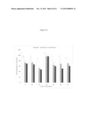 ANTIPROLIFERATIVE COMPOSITIONS COMPRISING CURCUMIN ANALOGS AND METHODS OF     PRODUCING AND USING SAME diagram and image