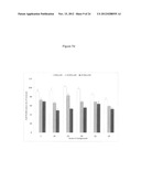 ANTIPROLIFERATIVE COMPOSITIONS COMPRISING CURCUMIN ANALOGS AND METHODS OF     PRODUCING AND USING SAME diagram and image