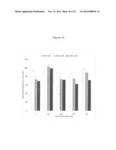 ANTIPROLIFERATIVE COMPOSITIONS COMPRISING CURCUMIN ANALOGS AND METHODS OF     PRODUCING AND USING SAME diagram and image