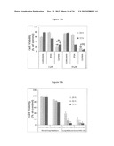 ANTIPROLIFERATIVE COMPOSITIONS COMPRISING CURCUMIN ANALOGS AND METHODS OF     PRODUCING AND USING SAME diagram and image