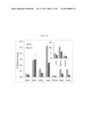 ANTIPROLIFERATIVE COMPOSITIONS COMPRISING CURCUMIN ANALOGS AND METHODS OF     PRODUCING AND USING SAME diagram and image