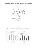 ANTIPROLIFERATIVE COMPOSITIONS COMPRISING CURCUMIN ANALOGS AND METHODS OF     PRODUCING AND USING SAME diagram and image