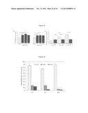 ANTIPROLIFERATIVE COMPOSITIONS COMPRISING CURCUMIN ANALOGS AND METHODS OF     PRODUCING AND USING SAME diagram and image