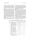 ANTIPROLIFERATIVE COMPOSITIONS COMPRISING CURCUMIN ANALOGS AND METHODS OF     PRODUCING AND USING SAME diagram and image