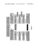 METHOD FOR ADMINISTRATION OF PEGYLATED LIPOSOMAL DOXORUBICIN diagram and image