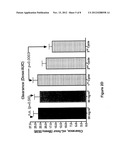 METHOD FOR ADMINISTRATION OF PEGYLATED LIPOSOMAL DOXORUBICIN diagram and image