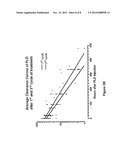 METHOD FOR ADMINISTRATION OF PEGYLATED LIPOSOMAL DOXORUBICIN diagram and image