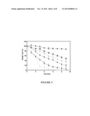 Interpenetrating polymer network comprising fibrin diagram and image