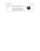 Interpenetrating polymer network comprising fibrin diagram and image