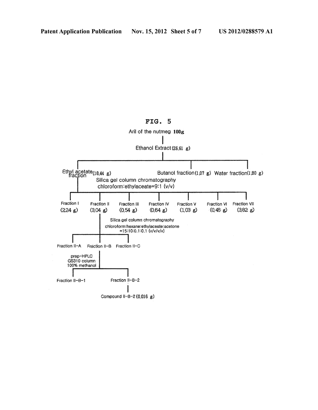 USE OF LIGNAN COMPOUND FOR ANTI-WRINKLE TREATMENT - diagram, schematic, and image 06