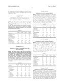 USE OF LIGNAN COMPOUND FOR ANTI-WRINKLE TREATMENT diagram and image