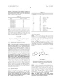 USE OF LIGNAN COMPOUND FOR ANTI-WRINKLE TREATMENT diagram and image