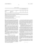 ANTI-CORROSION TREATMENT METHOD FOR ALUMINUM HEAT EXCHANGER diagram and image