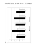 MULTILAYER BLOWN FILMS FOR SHRINK APPLICATIONS diagram and image