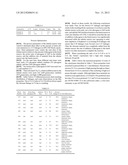 CLEAR SILCONE POLYCARBONATE ELASTOMERIC COPOLYMERS diagram and image