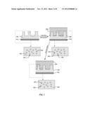 REDUCED RESIDUAL FORMATION IN ETCHED MULTI-LAYER STACKS diagram and image