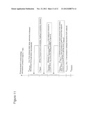 SYSTEM FOR STORING AMMONIA IN AND RELEASING AMMONIA FROM A STORAGE     MATERIAL AND METHOD FOR STORING AND RELEASING AMMONIA diagram and image