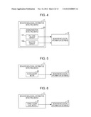 INFORMATION PROCESSING APPARATUS AND INFORMATION PROCESSING METHOD diagram and image