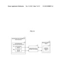 INFORMATION PROCESSING APPARATUS AND INFORMATION PROCESSING METHOD diagram and image