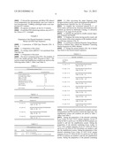 KITS FOR QUANTITATIVE DETECTION OF K-RAS MUTATIONS diagram and image