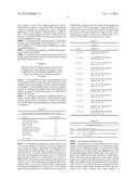 KITS FOR QUANTITATIVE DETECTION OF K-RAS MUTATIONS diagram and image