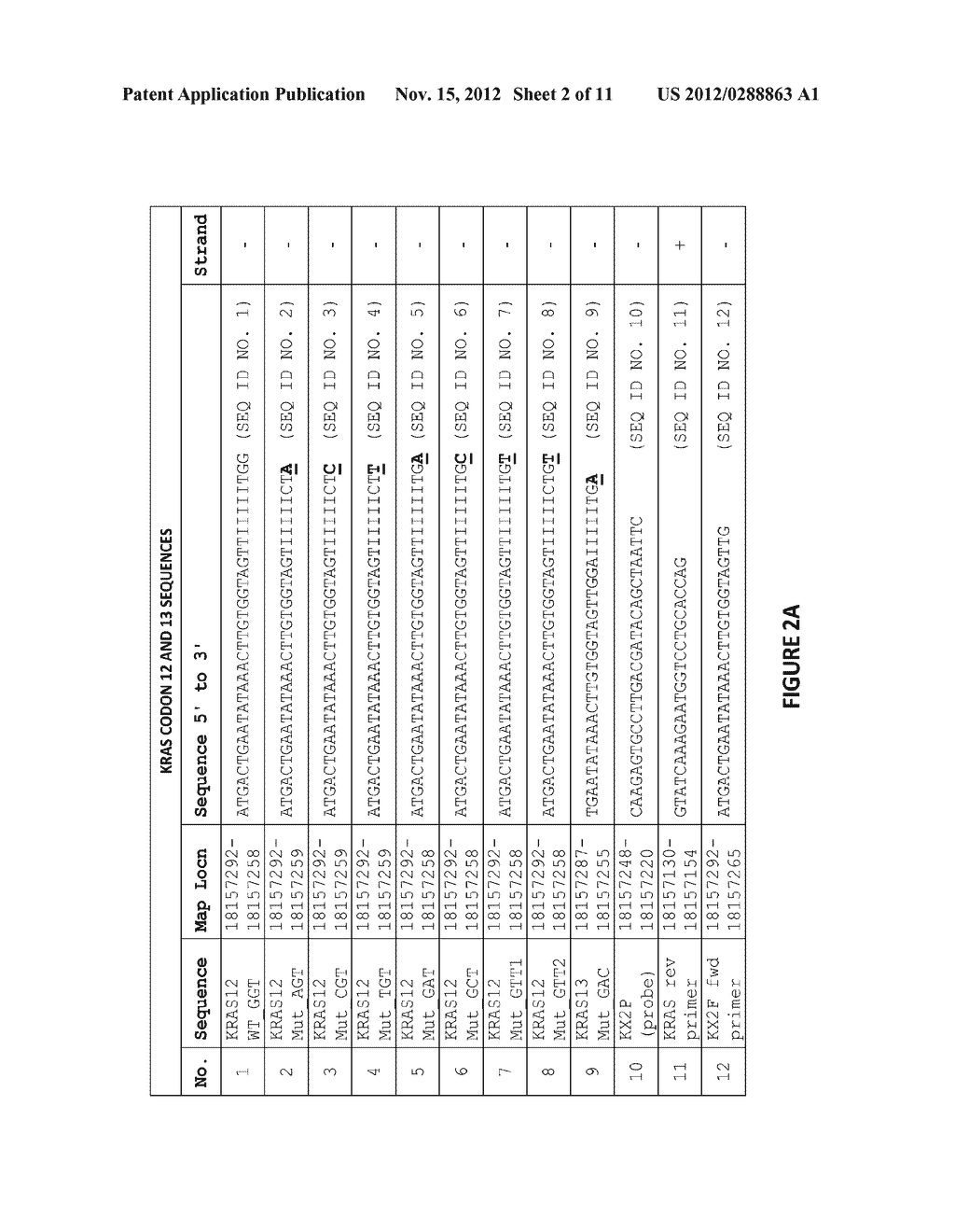 Oligonucleotides and methods for detecting KRAS and PIK3CA mutations - diagram, schematic, and image 03