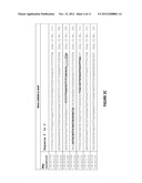 Oligonucleotides and methods for detecting KRAS and PIK3CA mutations diagram and image